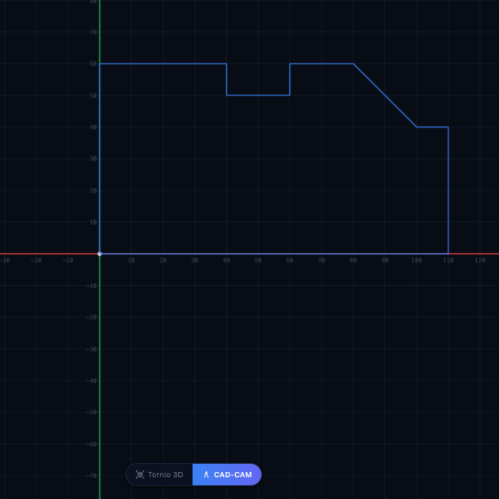 CAD/CAM integrato