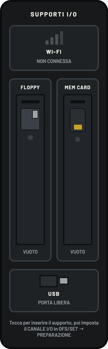 Fig. 3 — Blocco B: antenna Wi-Fi, slot floppy, slot scheda di memoria e porta USB.