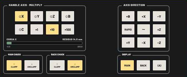 Fig. 9 — Gruppi HANDLE AXIS · MULTIPLY, AXIS DIRECTION e DISPLAY usati per il movimento manuale.