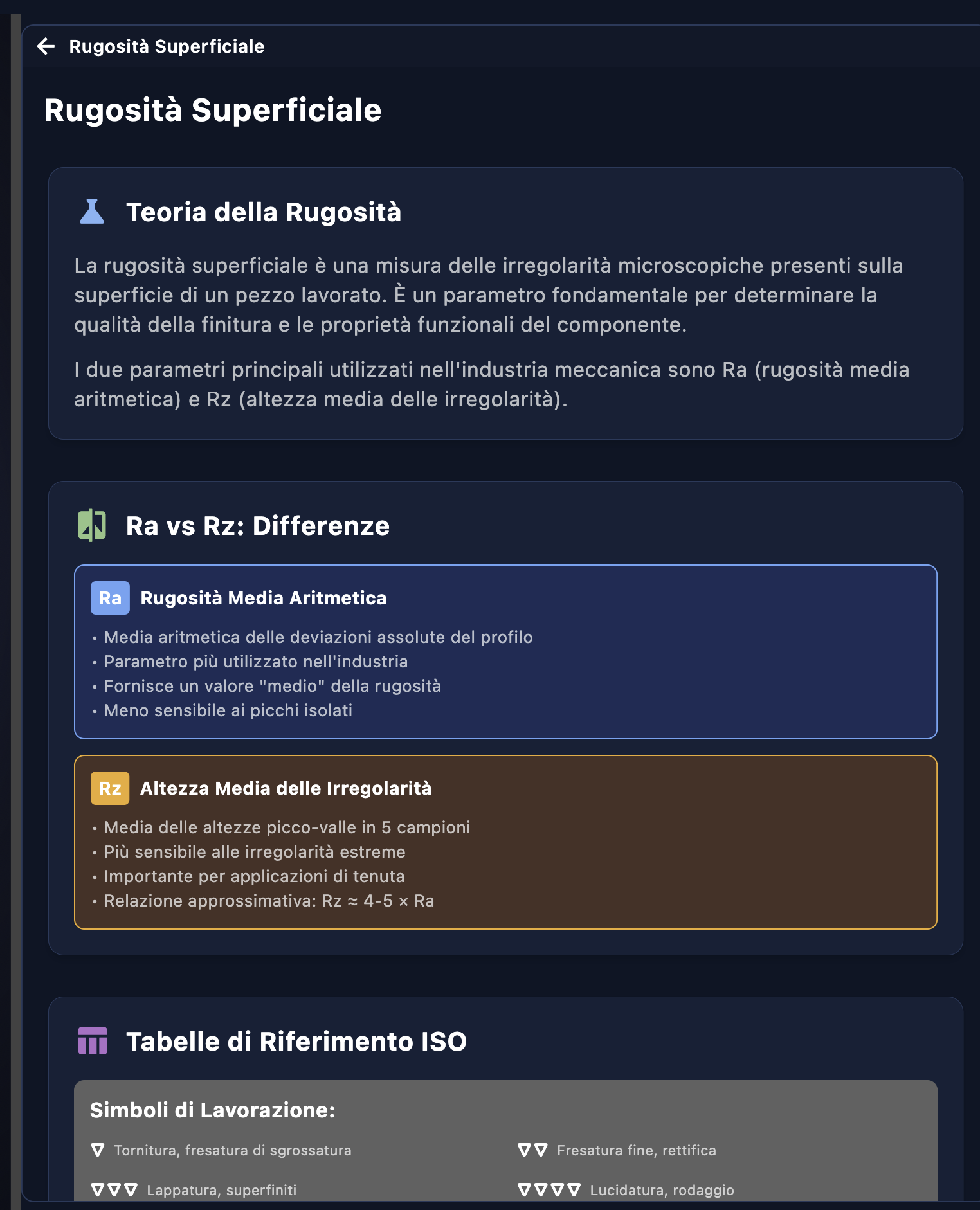 Rugosità Superficiale — Ra vs Rz e tabelle ISO