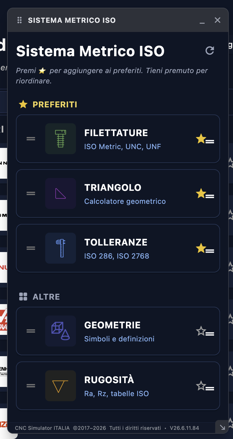 Sistema Metrico ISO — tabelle di riferimento